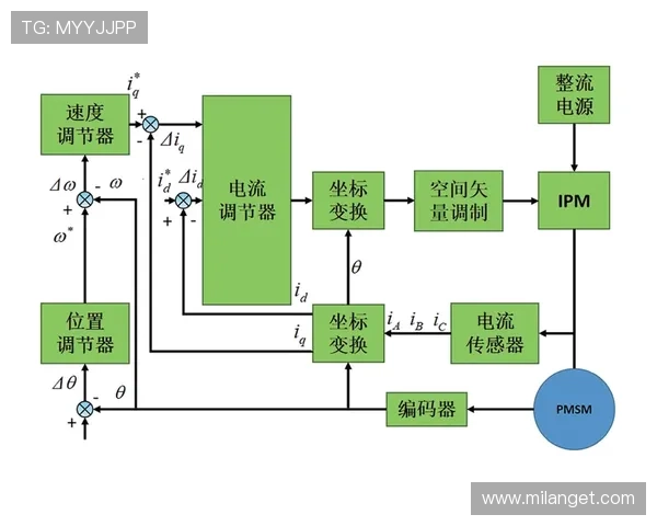 提升bob真人登录线路稳定性的方法与实用技巧，保障游戏连续畅玩
